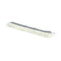 Inwashoes Toplock 35cm met pad